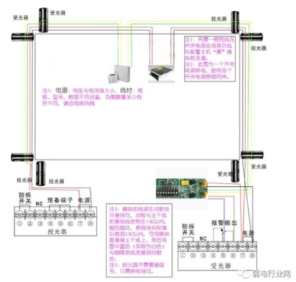 红外对射怎么连接(红外对射怎么连接车检器)-第3张图片-安保之家 红外对射怎么连接(红外对射怎么连接车检器)-第3张图片-安保之家