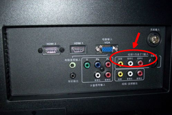 闭路怎么连接手机(闭路怎么连接手机怎么设置)-第1张图片-安保之家 闭路怎么连接手机(闭路怎么连接手机怎么设置)-第1张图片-安保之家