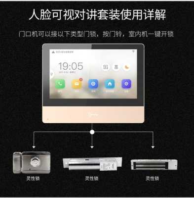 海康互联门禁使用方法,海康威视怎么使用摄像头-第1张图片-安保之家 海康互联门禁使用方法,海康威视怎么使用摄像头-第1张图片-安保之家