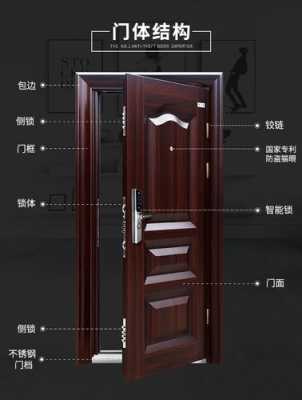 防盗门怎么操作（防盗门怎么操作视频）-第3张图片-安保之家