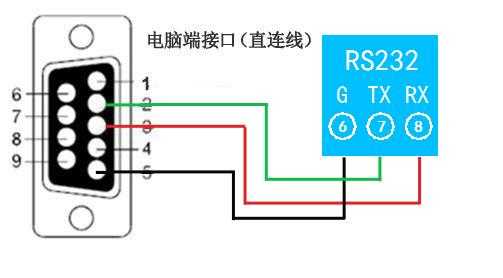485通讯接线方式,485串联接线示意图-第2张图片-安保之家 485通讯接线方式,485串联接线示意图-第2张图片-安保之家