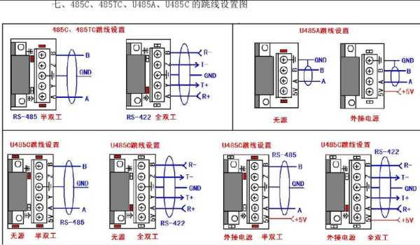 485通讯接线方式,485串联接线示意图-第1张图片-安保之家 485通讯接线方式,485串联接线示意图-第1张图片-安保之家