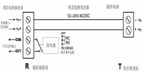 红外报警器怎么调(红外线报警器误报,灵敏度太高了,怎么把灵敏度调低即把发射功率调小)-第2张图片-安保之家 红外报警器怎么调(红外线报警器误报,灵敏度太高了,怎么把灵敏度调低即把发射功率调小)-第2张图片-安保之家