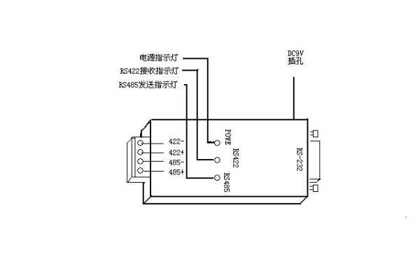 光电转换器怎么接(光电转换器怎么接线)-第1张图片-安保之家 光电转换器怎么接(光电转换器怎么接线)-第1张图片-安保之家