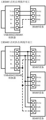 光电转换器怎么接(光电转换器怎么接线)-第2张图片-安保之家 光电转换器怎么接(光电转换器怎么接线)-第2张图片-安保之家