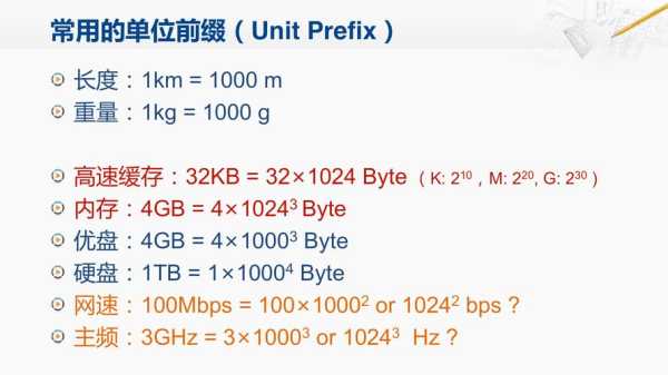 存储器容量怎么算(内存空间地址段为3001H至7000H,则可以表示多少个字节的储存空间)-第2张图片-安保之家 存储器容量怎么算(内存空间地址段为3001H至7000H,则可以表示多少个字节的储存空间)-第2张图片-安保之家