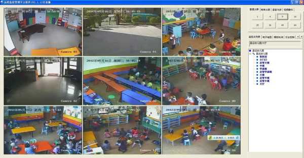 怎么破解幼儿园的监控(幼儿园没有监控怎么办)-第3张图片-安保之家 怎么破解幼儿园的监控(幼儿园没有监控怎么办)-第3张图片-安保之家