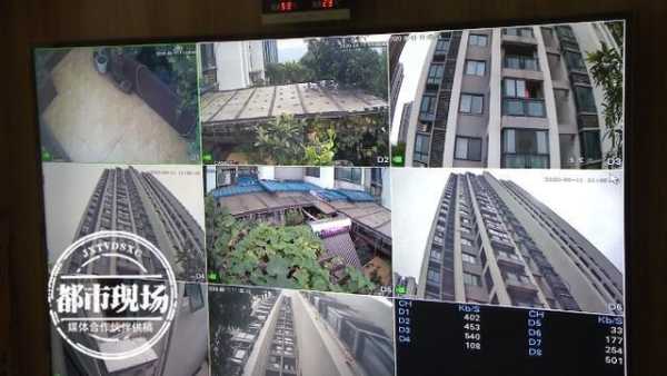 怎么调取小区摄像头,怎么看小区摄像头开没开-第1张图片-安保之家 怎么调取小区摄像头,怎么看小区摄像头开没开-第1张图片-安保之家