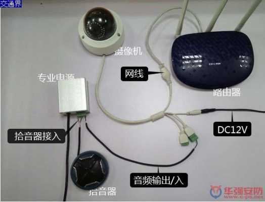 监控怎么装拾音器(监控电源盒如何接拾音器)-第1张图片-安保之家 监控怎么装拾音器(监控电源盒如何接拾音器)-第1张图片-安保之家