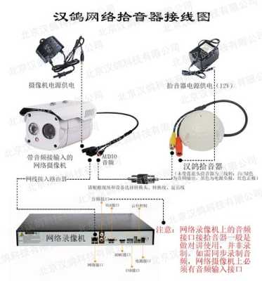 监控怎么装拾音器(监控电源盒如何接拾音器)-第3张图片-安保之家 监控怎么装拾音器(监控电源盒如何接拾音器)-第3张图片-安保之家