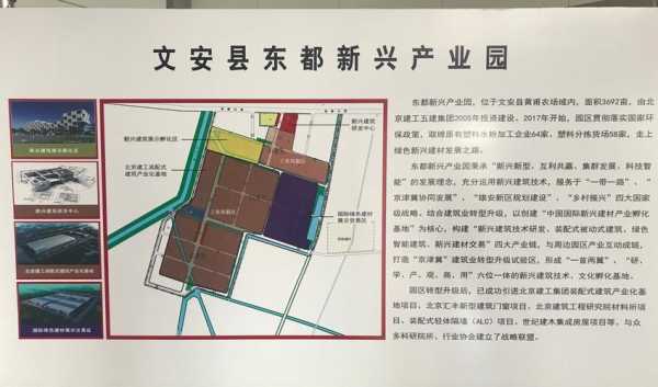 北京文安科技怎么样(文安东都工业园在文安的什么地方)-第2张图片-安保之家 北京文安科技怎么样(文安东都工业园在文安的什么地方)-第2张图片-安保之家