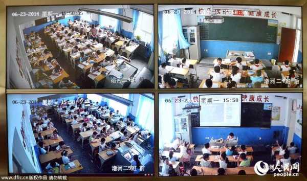 怎么把学校监控摄像头(学校摄像头怎么查看)-第3张图片-安保之家 怎么把学校监控摄像头(学校摄像头怎么查看)-第3张图片-安保之家