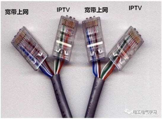 超过100米的网线怎么办(超过100米的网线怎么办啊)-第2张图片-安保之家 超过100米的网线怎么办(超过100米的网线怎么办啊)-第2张图片-安保之家
