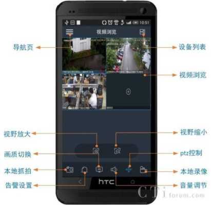 怎么移动监控画面(怎么移动监控画面位置)-第3张图片-安保之家 怎么移动监控画面(怎么移动监控画面位置)-第3张图片-安保之家