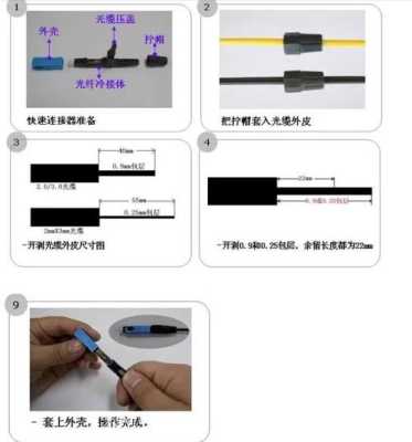 室外光缆冷接的步骤是什么样的，室外光纤怎么接室内-第2张图片-安保之家