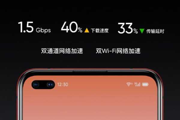 realme手机让网络信号增强的办法,无线监控怎么增强信号强度-第2张图片-安保之家 realme手机让网络信号增强的办法,无线监控怎么增强信号强度-第2张图片-安保之家