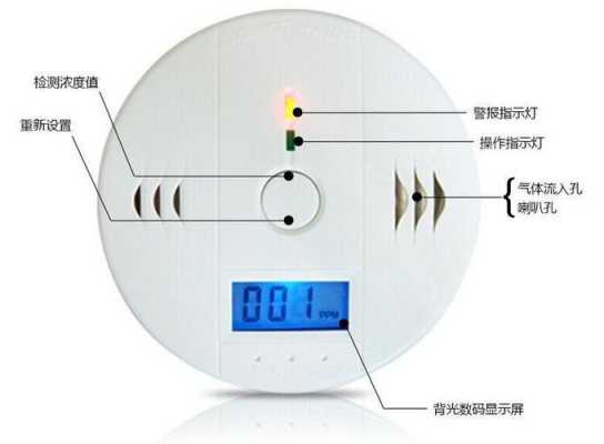 怎么删除红外线探测器,报警器怎么撤防故障-第2张图片-安保之家 怎么删除红外线探测器,报警器怎么撤防故障-第2张图片-安保之家