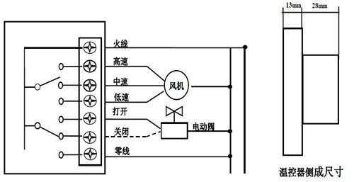 电源控制器怎么接线(芬尼空气能青春版控制器怎么接线)-第1张图片-安保之家 电源控制器怎么接线(芬尼空气能青春版控制器怎么接线)-第1张图片-安保之家