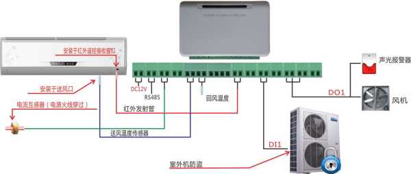 电源控制器怎么接线(芬尼空气能青春版控制器怎么接线)-第2张图片-安保之家 电源控制器怎么接线(芬尼空气能青春版控制器怎么接线)-第2张图片-安保之家