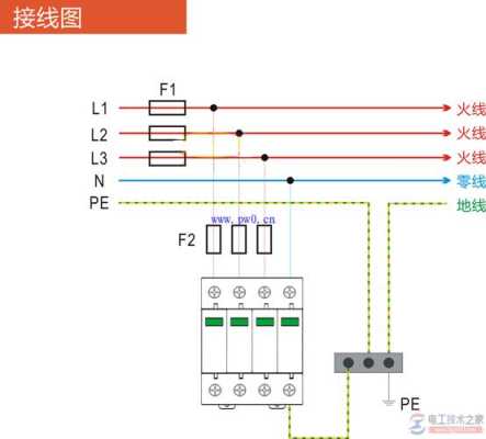 网络防雷器怎么接(防雷器如何接线)-第3张图片-安保之家 网络防雷器怎么接(防雷器如何接线)-第3张图片-安保之家