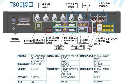中兴t800怎么设置(中兴T800怎么设置音频延时)-第1张图片-安保之家 中兴t800怎么设置(中兴T800怎么设置音频延时)-第1张图片-安保之家