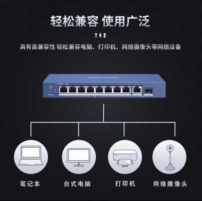 海康威视网线怎么接(海康主机网络线插哪里)-第3张图片-安保之家 海康威视网线怎么接(海康主机网络线插哪里)-第3张图片-安保之家