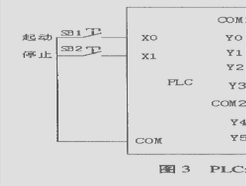 plc怎么接报警器,plc防盗器怎么样使用-第3张图片-安保之家 plc怎么接报警器,plc防盗器怎么样使用-第3张图片-安保之家