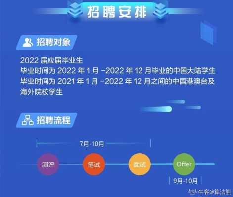 合肥海康威视怎么样(集成电路研究生毕业就业方向)-第3张图片-安保之家 合肥海康威视怎么样(集成电路研究生毕业就业方向)-第3张图片-安保之家
