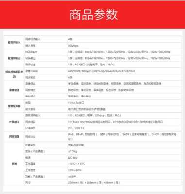 海康威视怎么看型号(海康威视怎么看型号参数)-第2张图片-安保之家 海康威视怎么看型号(海康威视怎么看型号参数)-第2张图片-安保之家