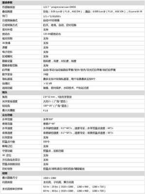 海康威视怎么看型号(海康威视怎么看型号参数)-第1张图片-安保之家 海康威视怎么看型号(海康威视怎么看型号参数)-第1张图片-安保之家