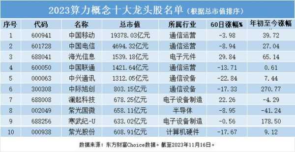 数据安全龙头公司排名,安讯士上海公司-第3张图片-安保之家 数据安全龙头公司排名,安讯士上海公司-第3张图片-安保之家