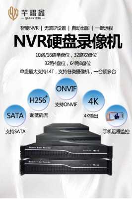 宇视录像机怎么样(宇视录像机怎么样关机)-第1张图片-安保之家 宇视录像机怎么样(宇视录像机怎么样关机)-第1张图片-安保之家
