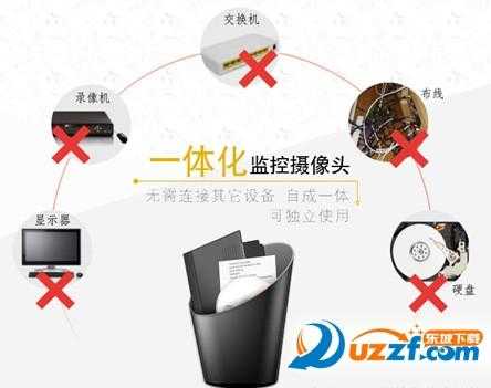 第三只眼监控怎么样(第三只眼 监控)-第2张图片-安保之家 第三只眼监控怎么样(第三只眼 监控)-第2张图片-安保之家