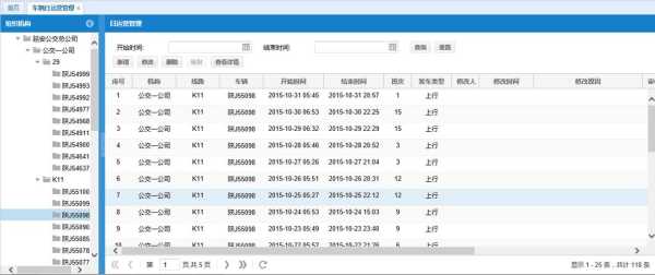监控怎么排班(监控怎么排班教程)-第3张图片-安保之家 监控怎么排班(监控怎么排班教程)-第3张图片-安保之家