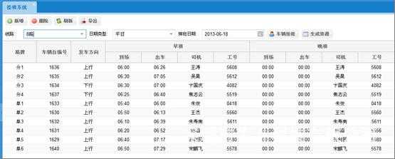 监控怎么排班(监控怎么排班教程)-第2张图片-安保之家 监控怎么排班(监控怎么排班教程)-第2张图片-安保之家