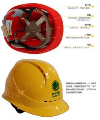 电帽子怎么用(电帽子使用方法)-第1张图片-安保之家 电帽子怎么用(电帽子使用方法)-第1张图片-安保之家