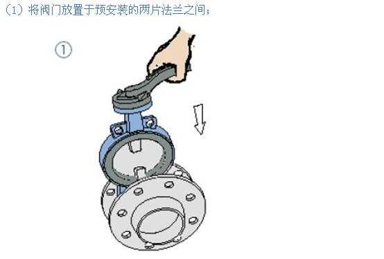 对夹式蝶阀怎么安装(对夹式蝶阀怎么安装在塑料管上)-第2张图片-安保之家 对夹式蝶阀怎么安装(对夹式蝶阀怎么安装在塑料管上)-第2张图片-安保之家