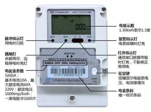 磁卡电表怎么用(求智能磁卡电表的使用说明)-第3张图片-安保之家 磁卡电表怎么用(求智能磁卡电表的使用说明)-第3张图片-安保之家