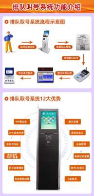 排队叫号机怎么设置(排队叫号机设置方法)-第2张图片-安保之家 排队叫号机怎么设置(排队叫号机设置方法)-第2张图片-安保之家