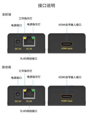wifi延长器使用方法,网线延长器怎么用图解-第1张图片-安保之家 wifi延长器使用方法,网线延长器怎么用图解-第1张图片-安保之家