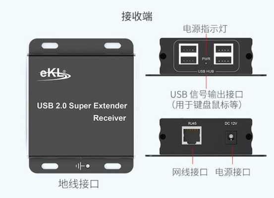 wifi延长器使用方法,网线延长器怎么用图解-第3张图片-安保之家 wifi延长器使用方法,网线延长器怎么用图解-第3张图片-安保之家