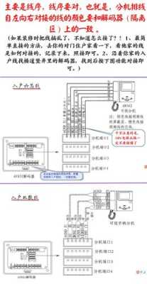 mox楼宇对讲怎么设置(对讲门铃提示线路忙怎么修理)-第2张图片-安保之家 mox楼宇对讲怎么设置(对讲门铃提示线路忙怎么修理)-第2张图片-安保之家