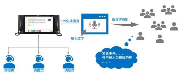 视频调度失败怎么解决(视频调度失败怎么解决呢)-第1张图片-安保之家 视频调度失败怎么解决(视频调度失败怎么解决呢)-第1张图片-安保之家