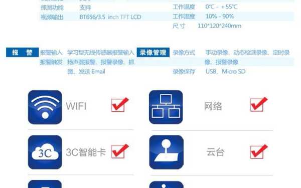 电话被监控怎么知道(电话被监控怎么知道的)-第2张图片-安保之家 电话被监控怎么知道(电话被监控怎么知道的)-第2张图片-安保之家