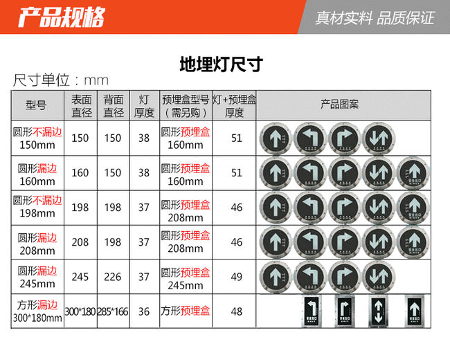 消防地埋灯怎么安装(消防地埋灯怎么安装视频)-第2张图片-安保之家 消防地埋灯怎么安装(消防地埋灯怎么安装视频)-第2张图片-安保之家