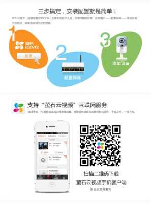 萤石云怎么接线,萤石云摄像头app下载安装-第1张图片-安保之家 萤石云怎么接线,萤石云摄像头app下载安装-第1张图片-安保之家
