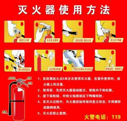 灭火器怎么冲粉(如何给干粉灭火器充粉)-第1张图片-安保之家 灭火器怎么冲粉(如何给干粉灭火器充粉)-第1张图片-安保之家