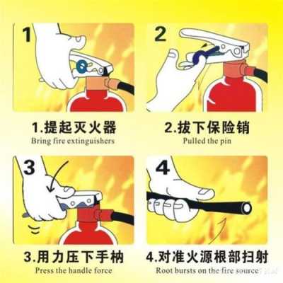 灭火器怎么冲粉(如何给干粉灭火器充粉)-第3张图片-安保之家 灭火器怎么冲粉(如何给干粉灭火器充粉)-第3张图片-安保之家