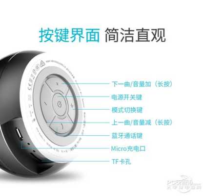 蓝牙摄像机怎么使用(蓝牙音箱使用方法与注意事项)-第1张图片-安保之家 蓝牙摄像机怎么使用(蓝牙音箱使用方法与注意事项)-第1张图片-安保之家