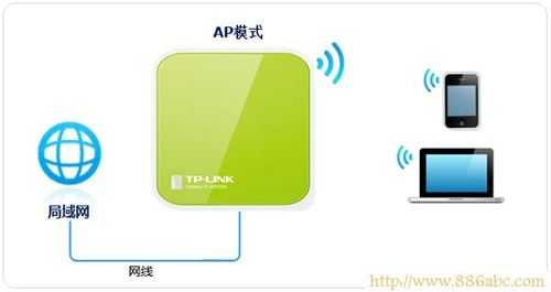 无线网桥怎么收费(家里没宽带网怎么装wi-fi)-第3张图片-安保之家 无线网桥怎么收费(家里没宽带网怎么装wi-fi)-第3张图片-安保之家